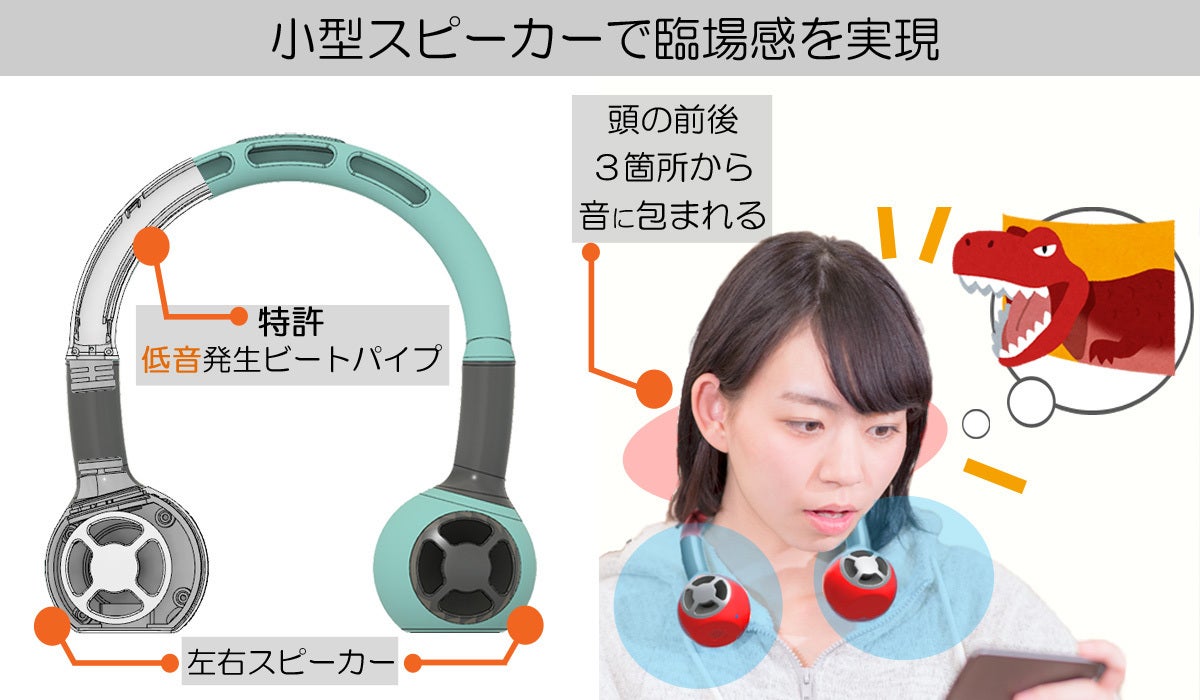 新発想！一台二役のスピーカー。置いてx掛けて、音の楽しみ方がぐんと