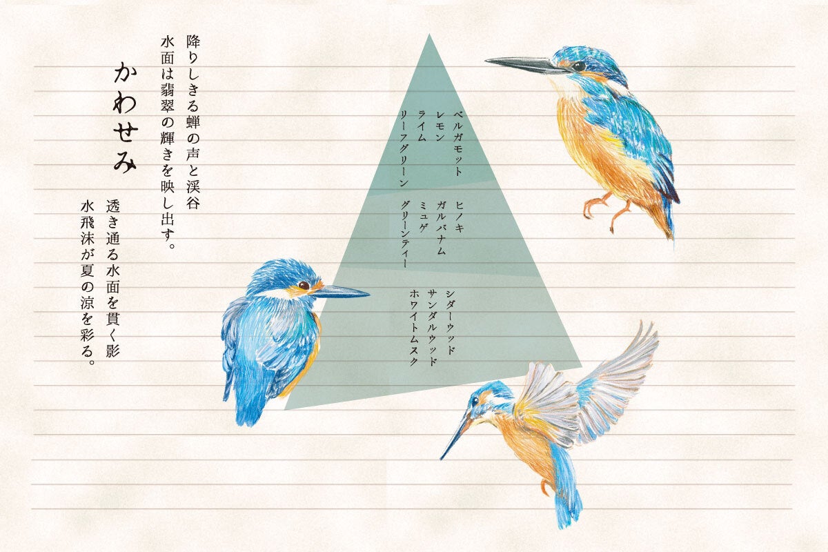 まるで鳥図鑑な香水！鳥の生態や環境、食性がコンセプトの新ブランド