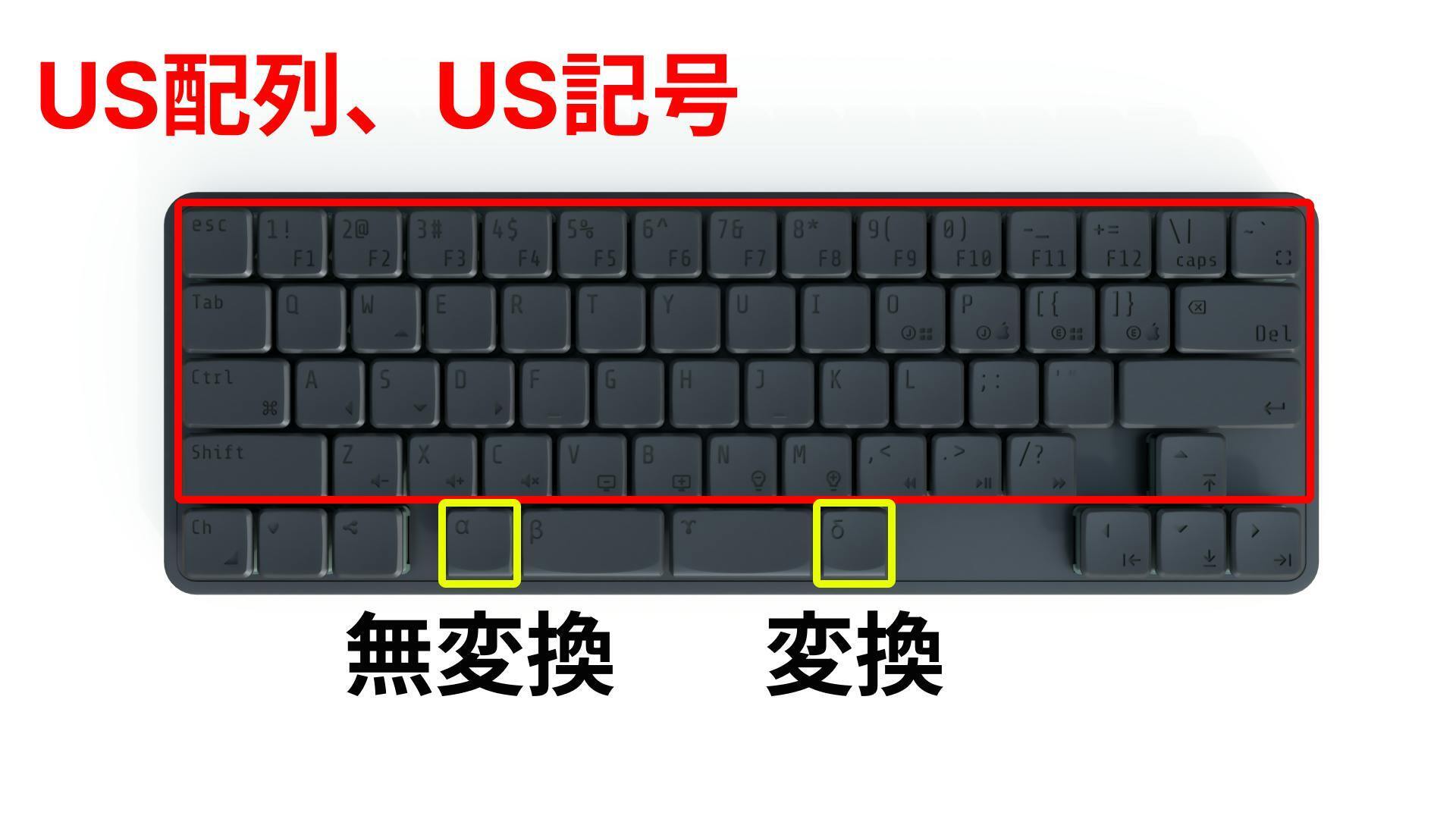 英語配列 + 無変換/変換】16mm 超コンパクト 55%メカニカルキーボード