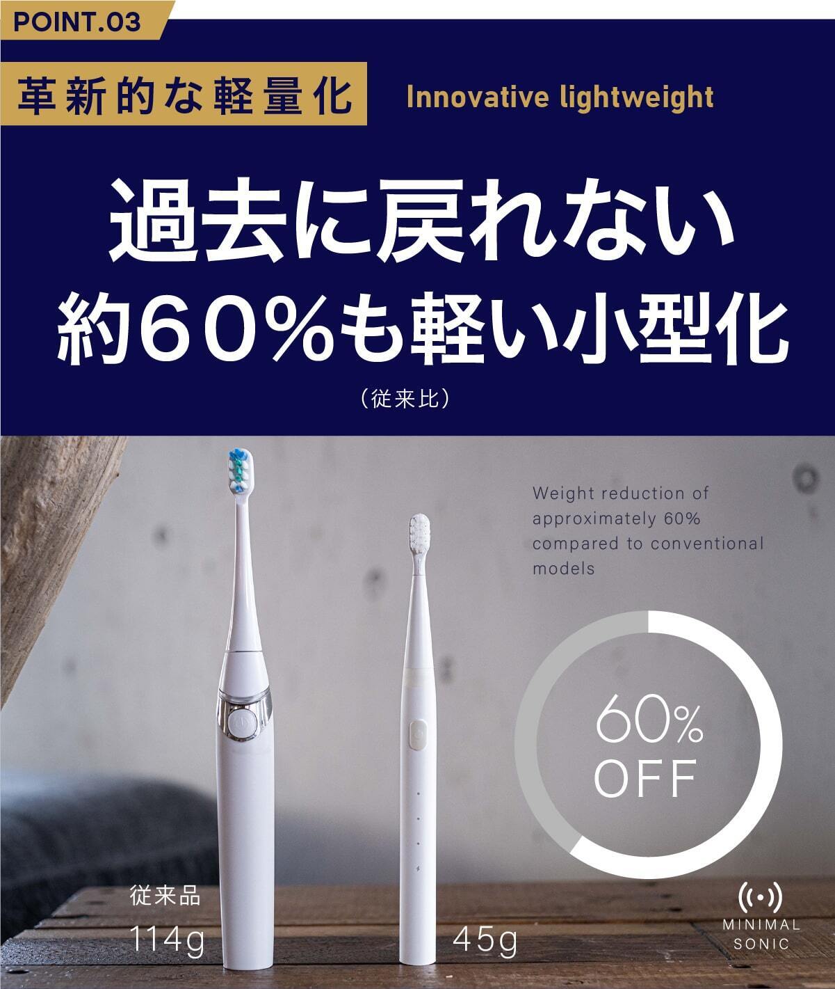 特許級】手磨きの180倍！ホワイトニングモード搭載！白い歯GET
