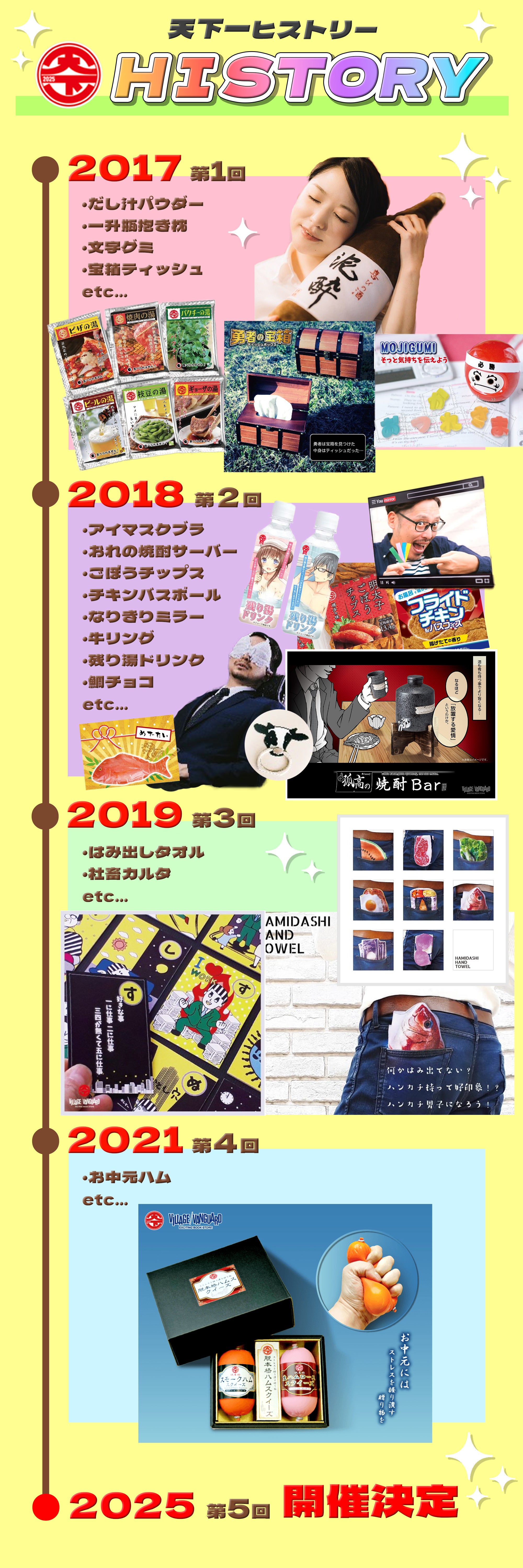 くだらないで世界を変えよう！ヴィレヴァン商品化企画「天下一珍」応援