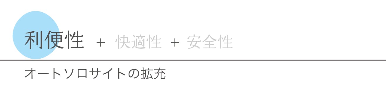 利便性