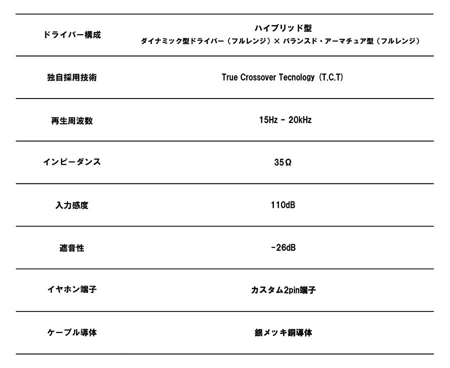 情熱が音を「音楽」にする！プロのスタジオエンジニアが求めたサウンド