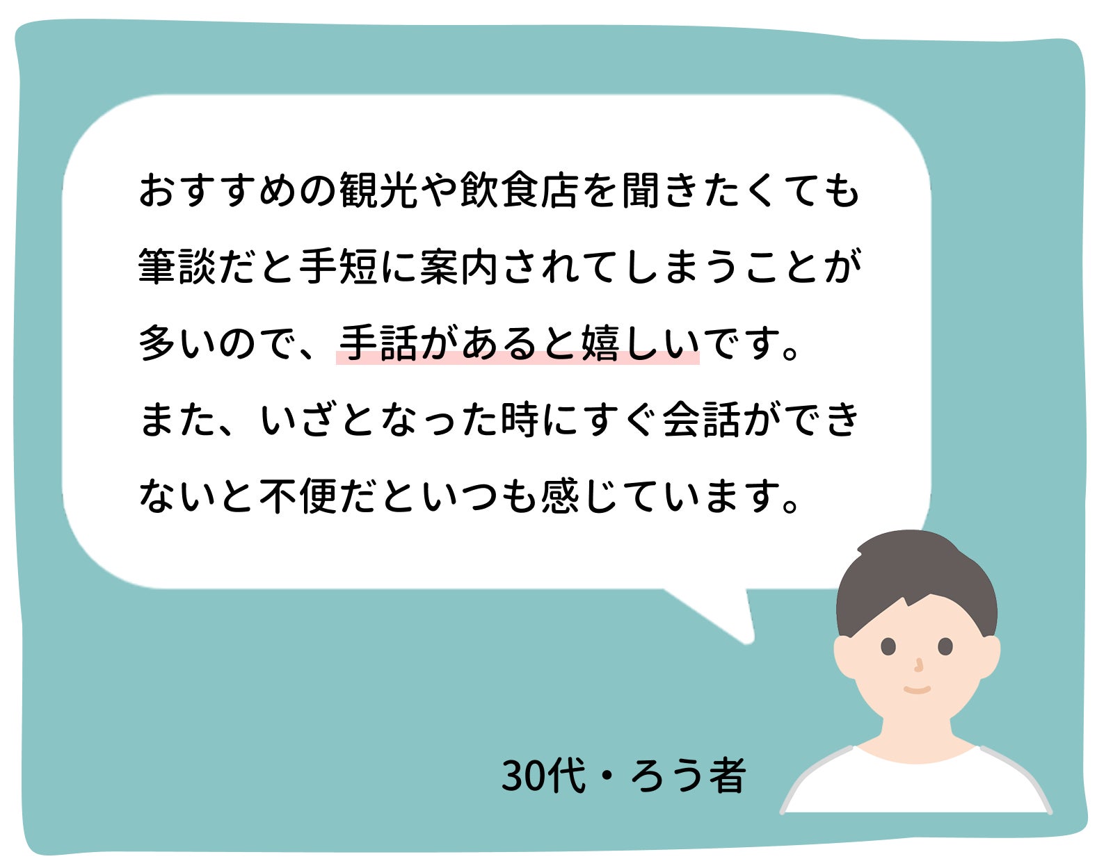 おすすめの観光や飲食店を聞きたくても筆談だと手短に案内されてしまうことが多いので、手話があると嬉しいです。 また、いざとなった時にすぐ会話ができないと不便だといつも感じています。　30代・ろう者。