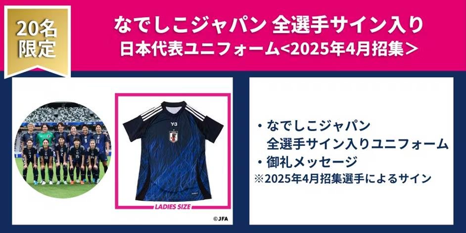 Web サイト が含まれている画像AI によって生成されたコンテンツは間違っている可能性があります。