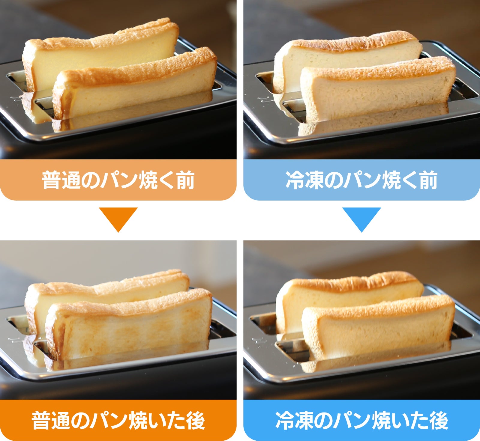 トースタータッチパネル Toasty ポップアップトースター パン以外 数量
