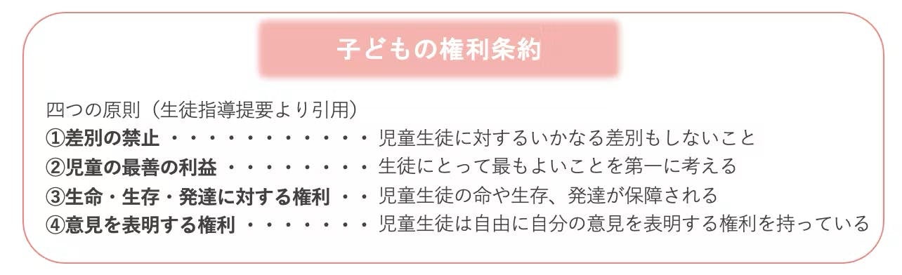 テキスト が含まれている画像AI によって生成されたコンテンツは間違っている可能性があります。