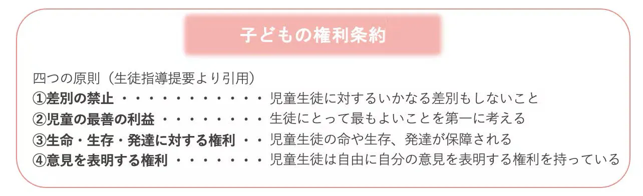 テキスト が含まれている画像AI によって生成されたコンテンツは間違っている可能性があります。