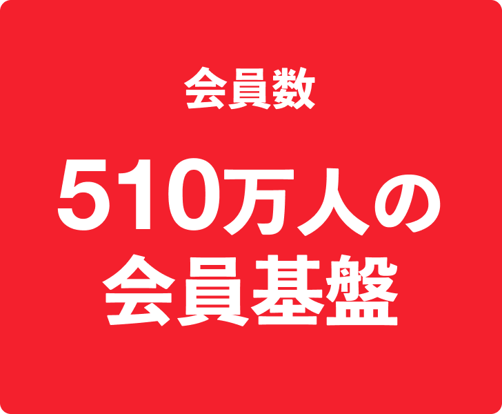 会員数 400万人の会員基盤