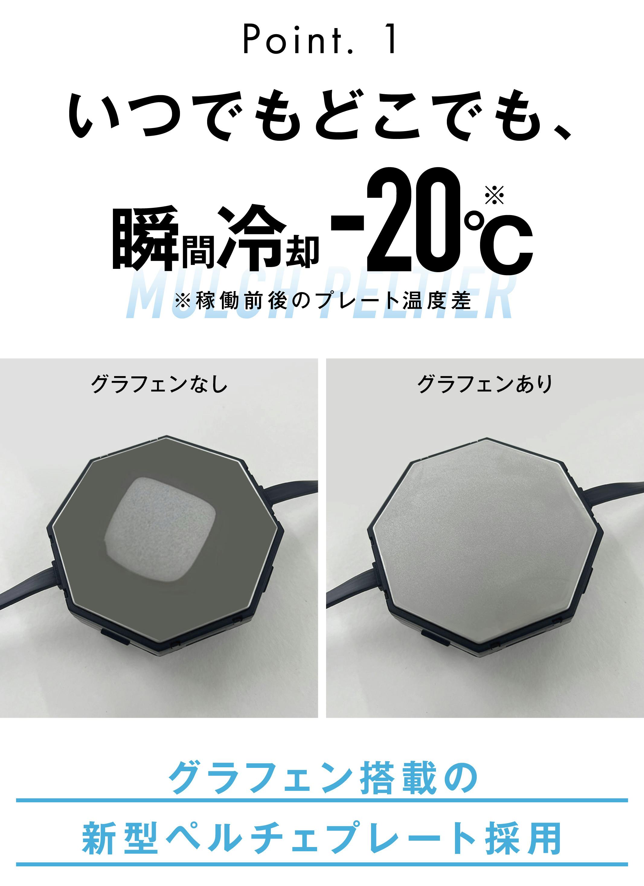 クラファン中のグラフェン搭載新型ペルチェプレートとペルチェ