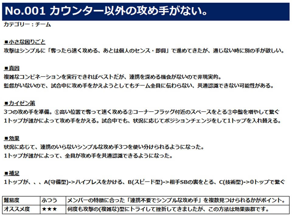 ドイツでプレーしたものづくり企業社員が贈る 社会人サッカーの困りごと解決実例集 Campfire キャンプファイヤー ドイツでプレーしたものづくり企業社員が贈る 社会人サッカーの困りごと解決実例集 Campfire キャンプファイヤー