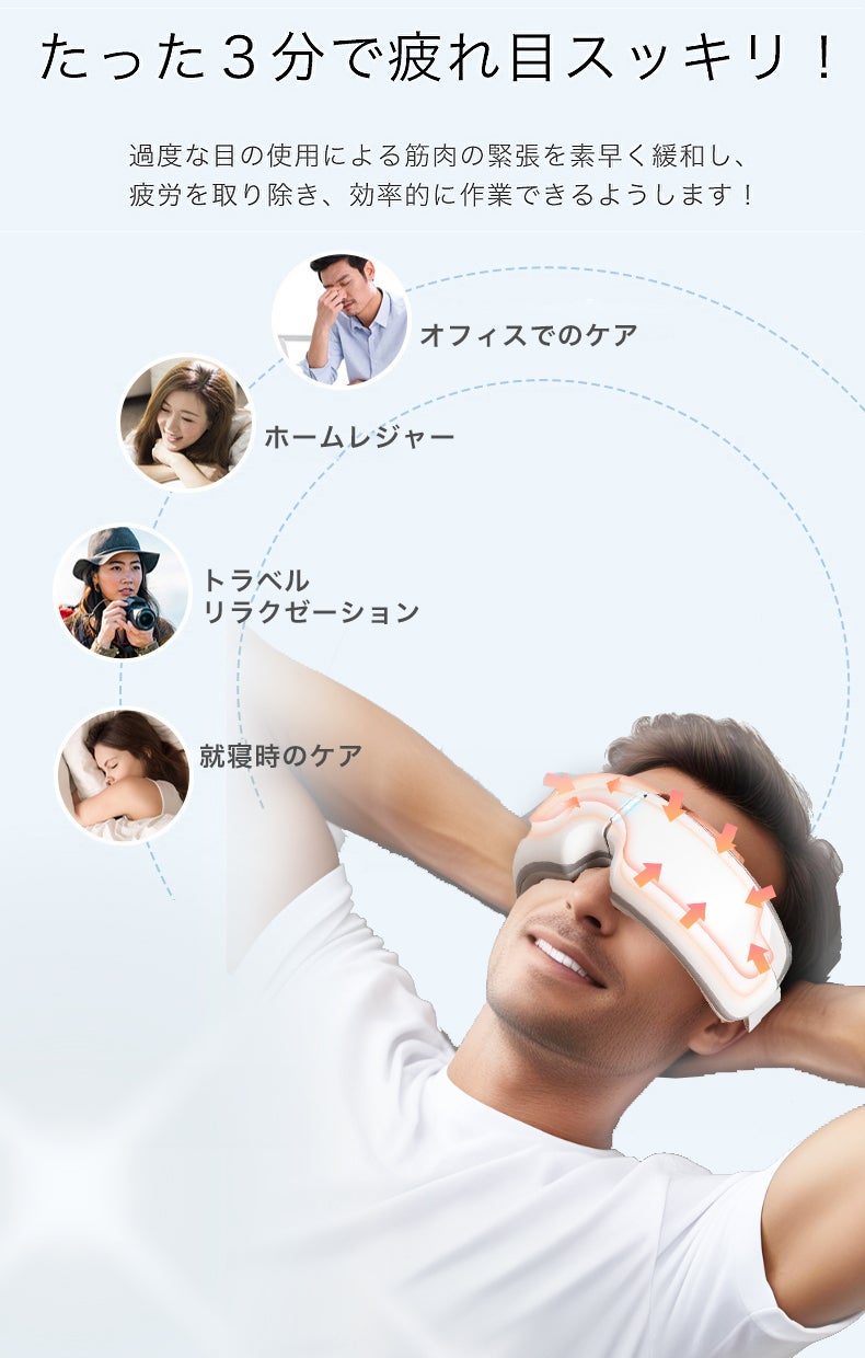 毎日すっきりクリアな視界！スマホ・PC疲れに目元リフレッシュ革命的