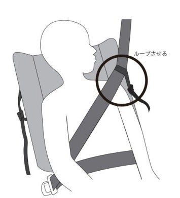 画像:モトリアの安全な使い方