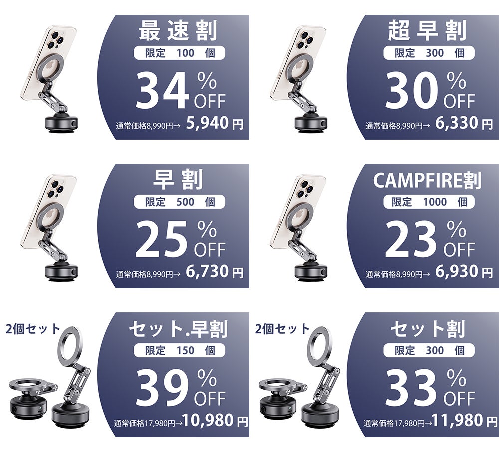 第二弾！置くだけ、1秒で真空＆磁気吸着！角度＆高さ調整自由な車載