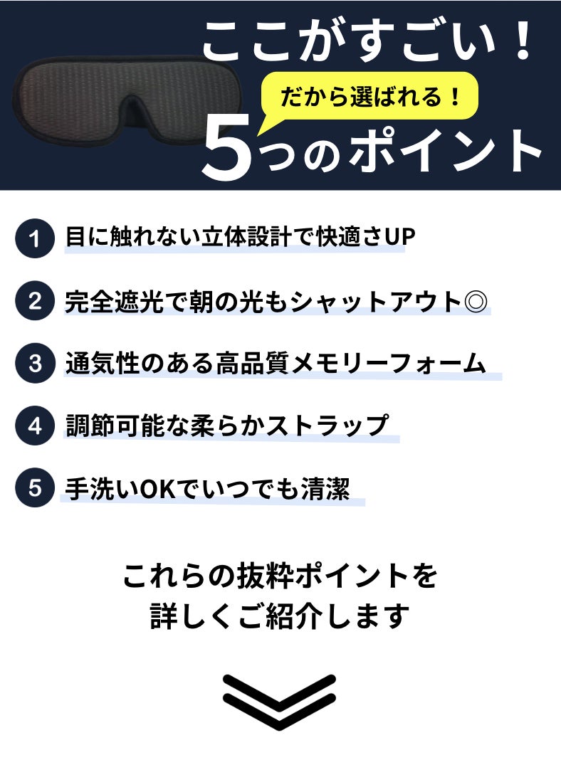 朝までぐっすり。光を忘れる、快眠3Dアイマスク - CAMPFIRE (キャンプ 