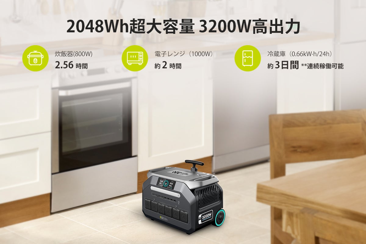 最新技術を活用した高性能ポータブル電源を日本市場に展開する