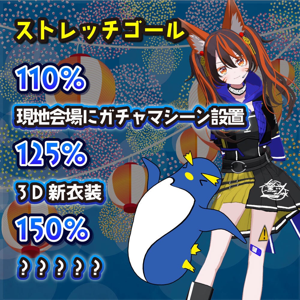 活動10周年を記念した3Dリアルワンマンライブを開催！ - CAMPFIRE
