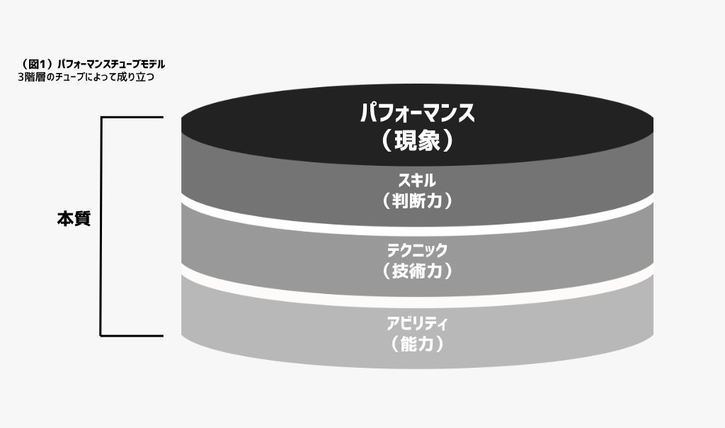 スクリーンショット 2025-05-10 18.33.48.png