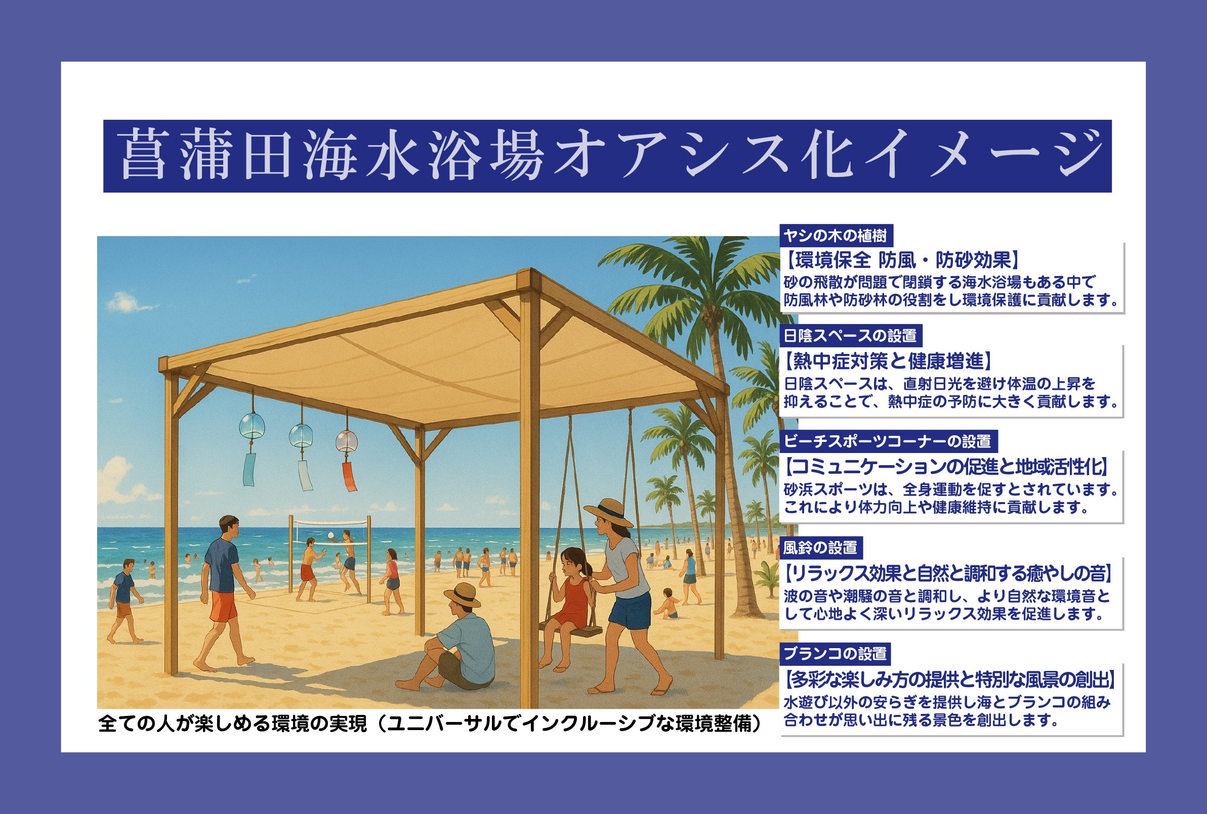 宮城県七ヶ浜町「菖蒲田海水浴場オアシス化プロジェクト」〜海水浴場