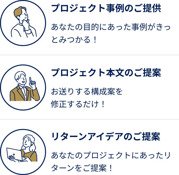 プロジェクト事例のご提供(あなたの目的にあった事例がきっとみつかる!) プロジェクト本文のご提案(お送りする構成案を修正するだけ!) リターンアイデアのご提案(あなたのプロジェクトにあったリターンをご提案!)