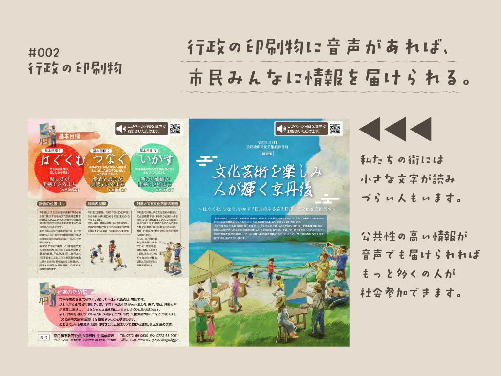 図解7。参考事例2。行政の印私たちの街には 小さな文字が読み づらい人もいます。 公共性の高い情報が 音声でも届けられれば もっと多くの人が 社会参加できます。