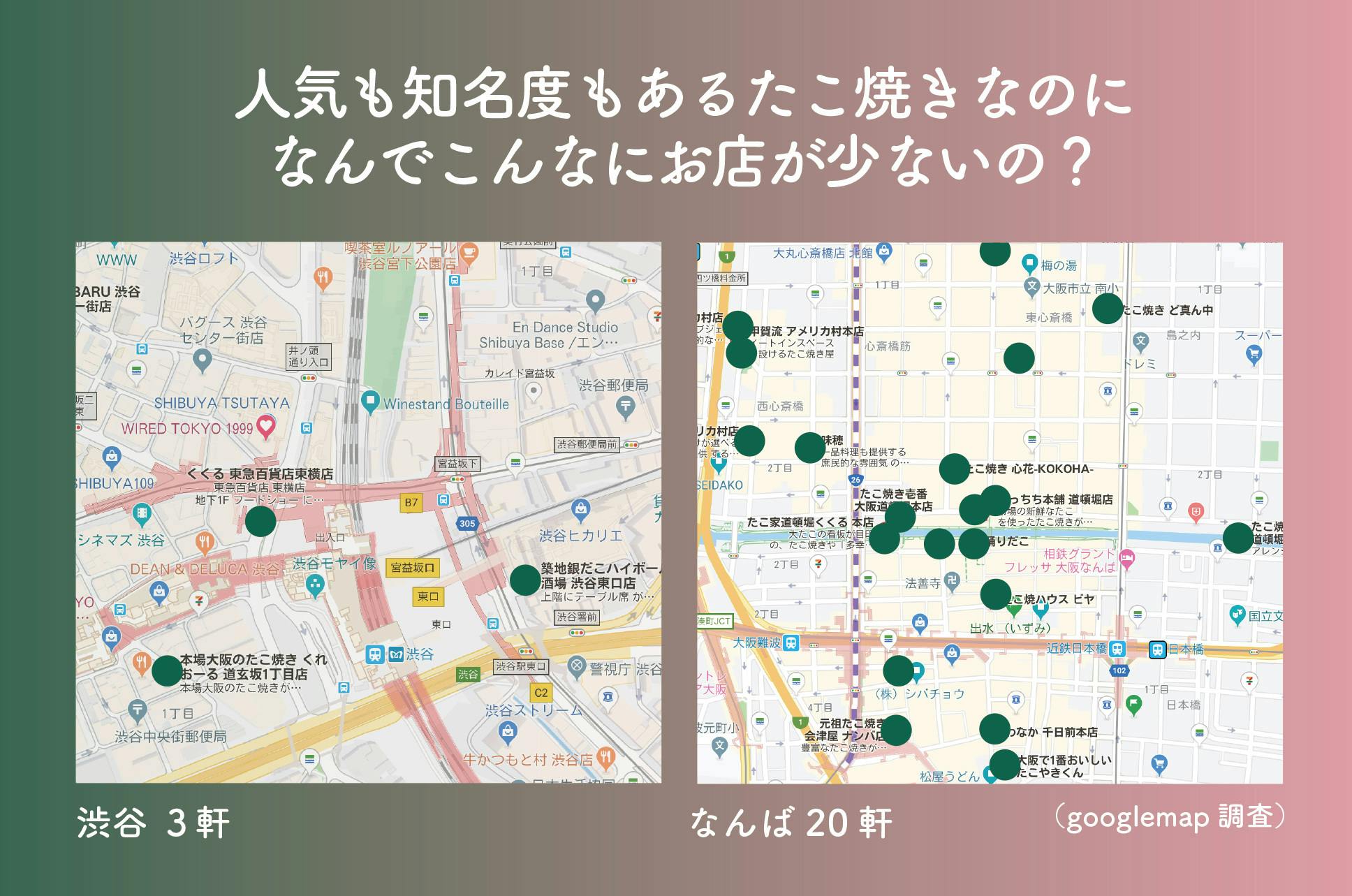 大阪のおいしいを東京に届けたい 大阪のおばちゃんが焼く立呑たこ焼き屋 Campfire キャンプファイヤー 大阪のおいしいを東京に届けたい 大阪のおばちゃんが焼く立呑たこ焼き屋 Campfire キャンプファイヤー