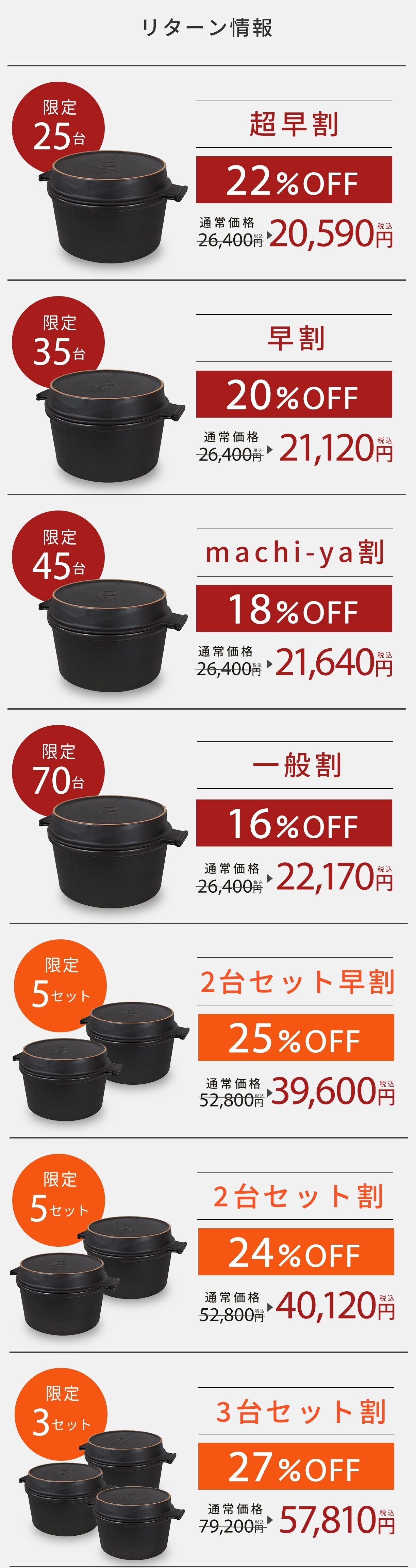 伝統の瀬戸焼製で超軽量のダッチオーブン！レンジもOK！毎日手軽に本格