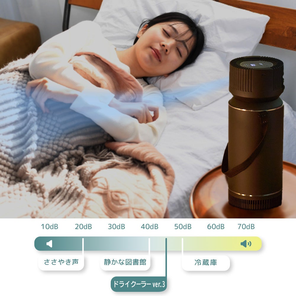 冷媒に電気を使わないエコな冷風機。湿気を出さないドライクーラーVer3