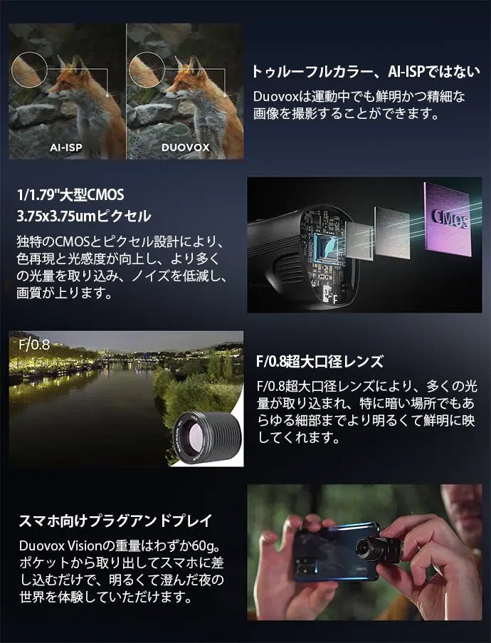 フルカラーナイトビジョンカメラ「Duovox Ultra Pro&Vision