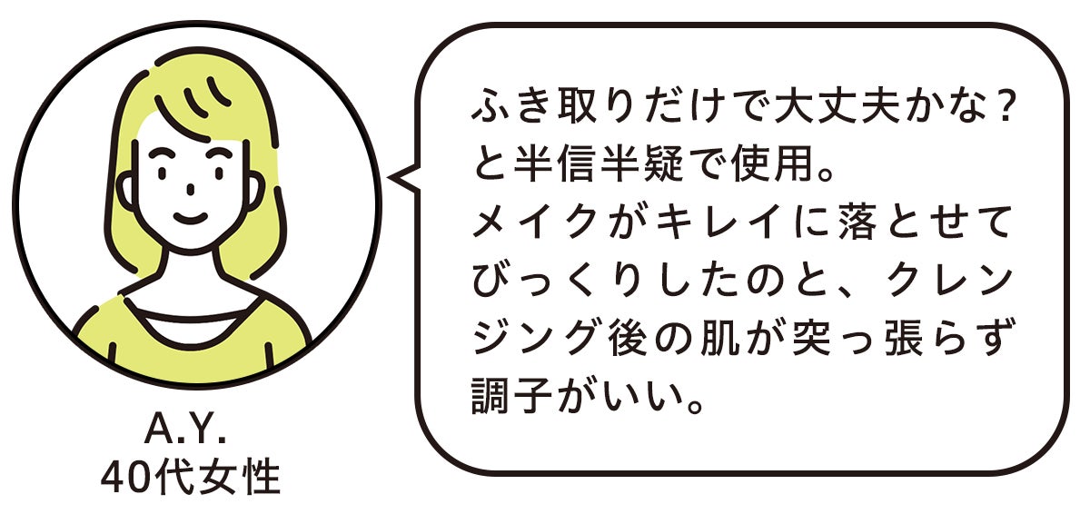 ふき取りだけで大丈夫かな？と半信半疑で使用。 メイクがキレイに落とせてびっくりしたのと、クレンジング後の肌が突っ張らず調子がいい。（A.Y. 40代女性）