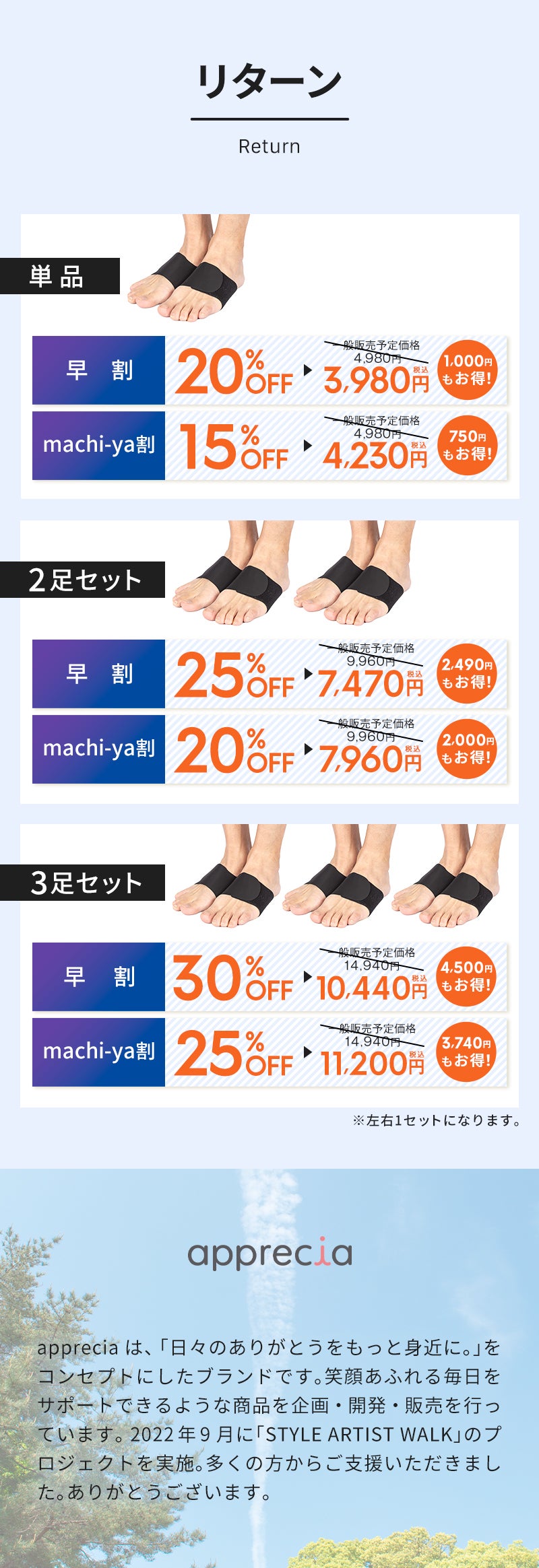 あなたにピッタリなサポーターに！3つの選べる土踏まずクッションで