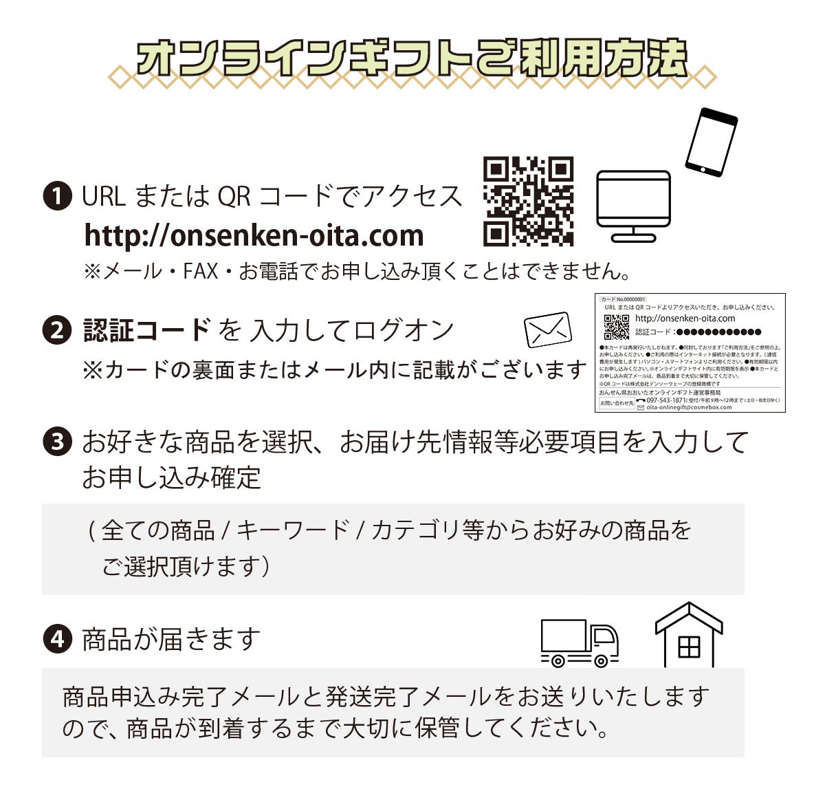 オンラインギフトご利用方法