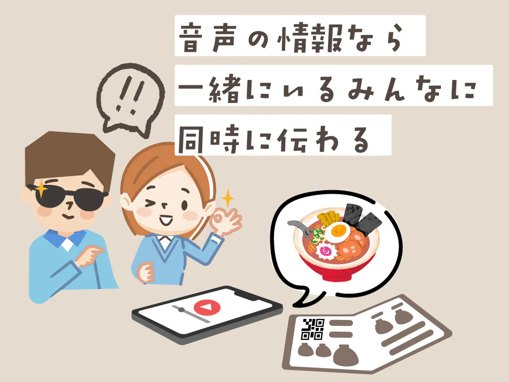 図解4。メニュー内容を音声で聞くことができれば、晴眼者も視覚障害者も、同時に情報を受け取って、同時に「おいしそう!」と感じることができますね!