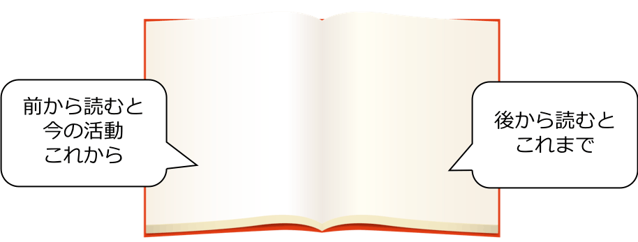 みんなで創るtkマガジン を創るサポーター募集 Campfire キャンプファイヤー