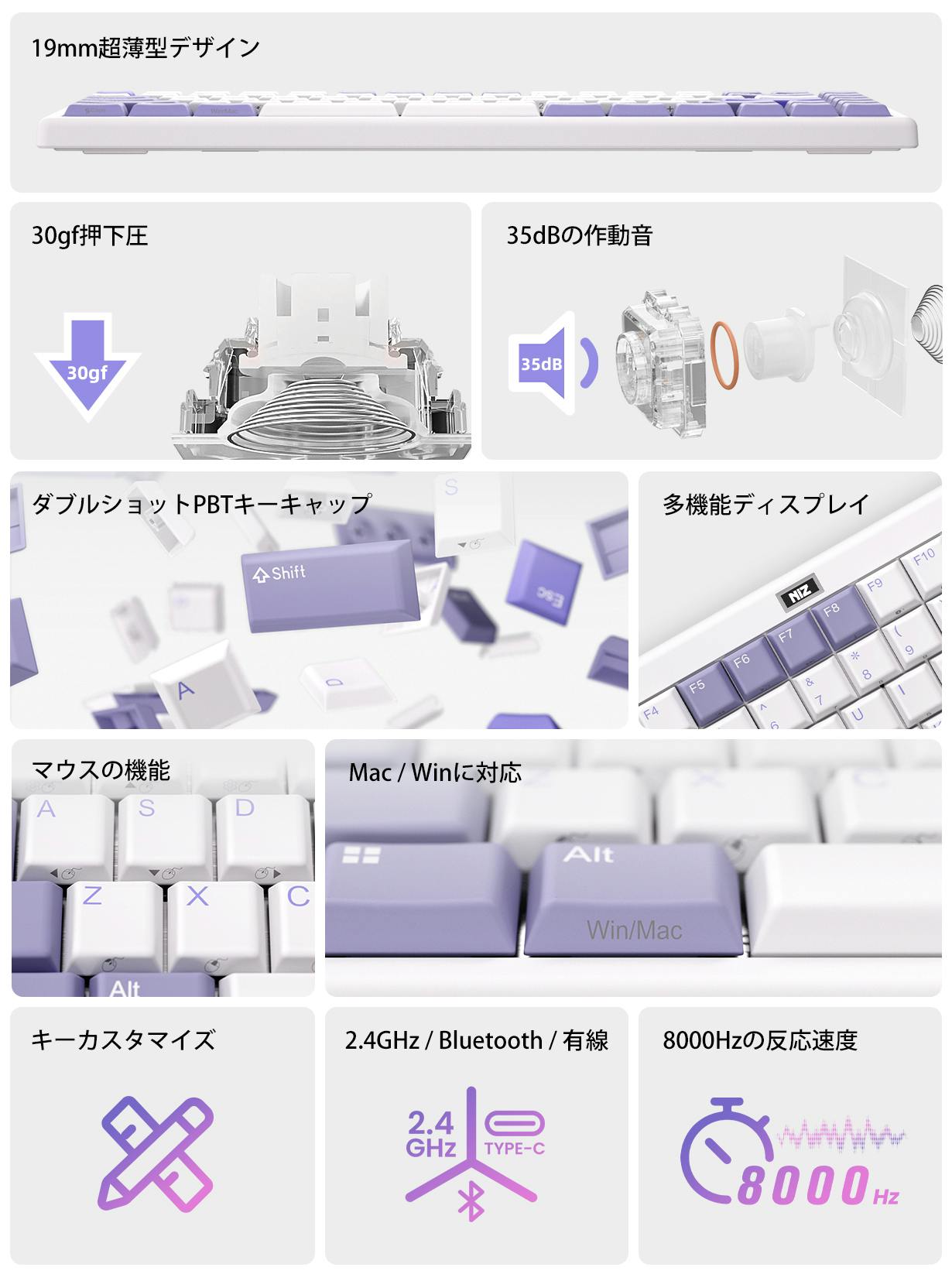 NIZキーボード：30gfの軽やかさと35dBの低騒音、極上の打鍵体験