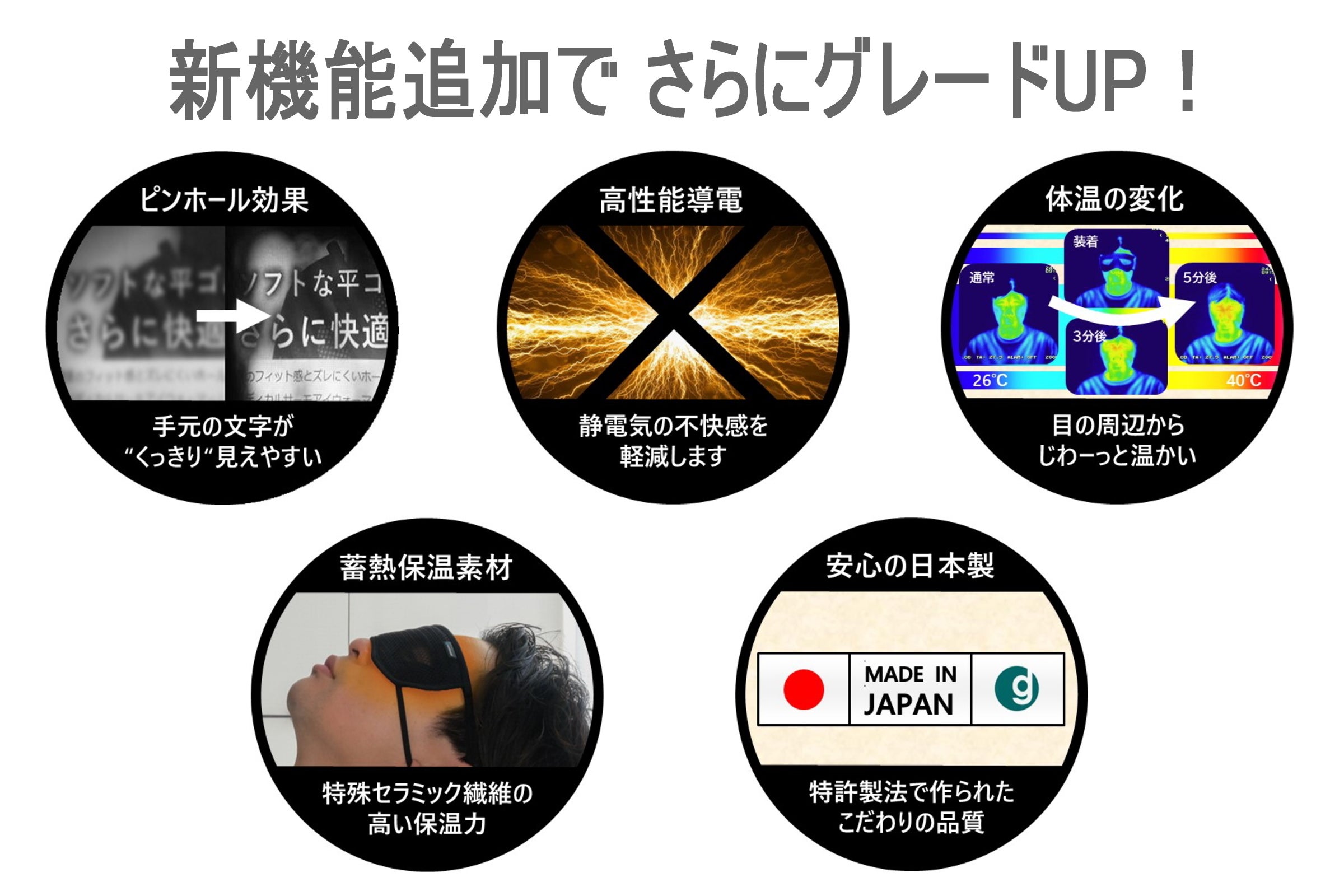 メガネいらずでよく見える！”ながら”目を守り休めるアイウォーマー