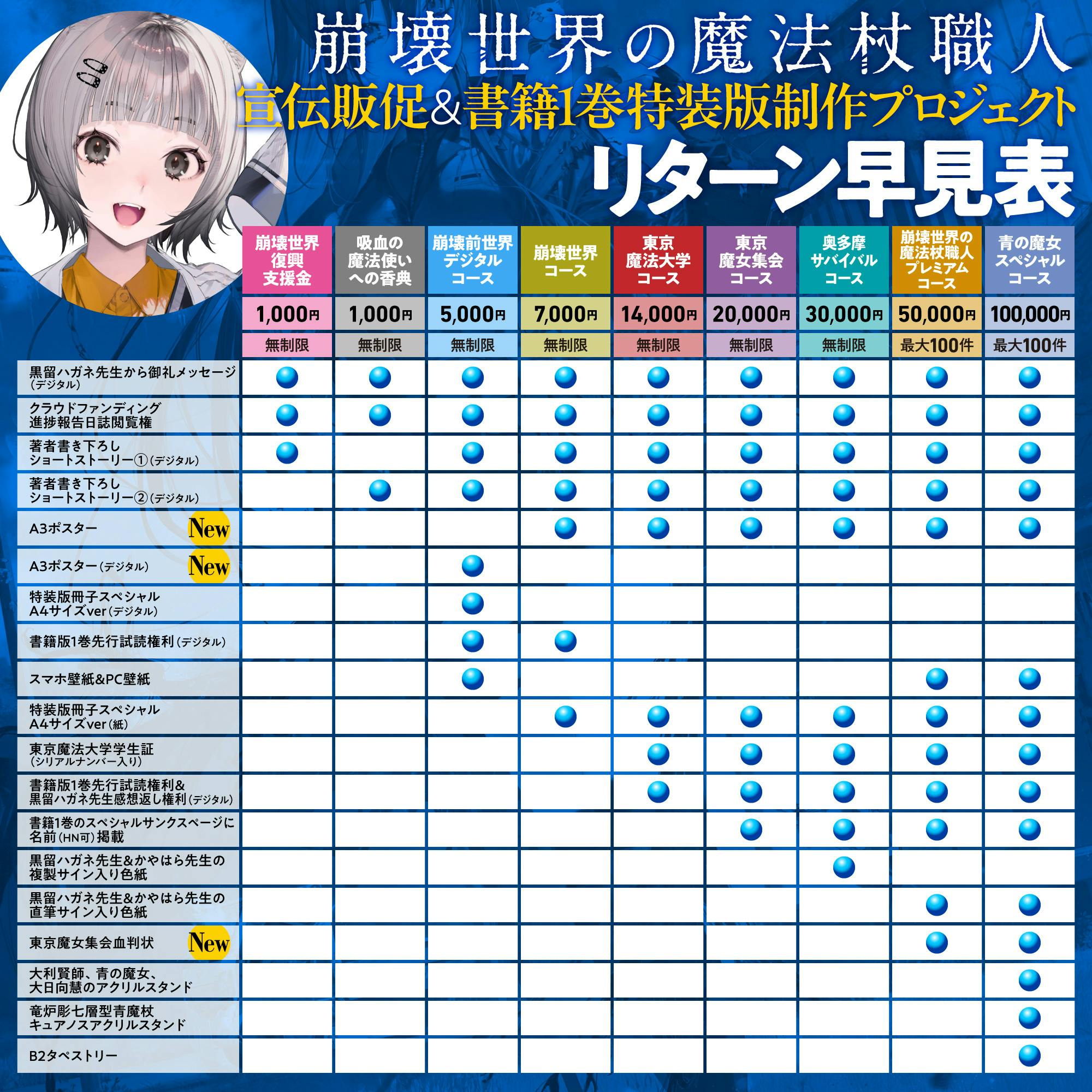 wandmaker_novel01_crowfun-