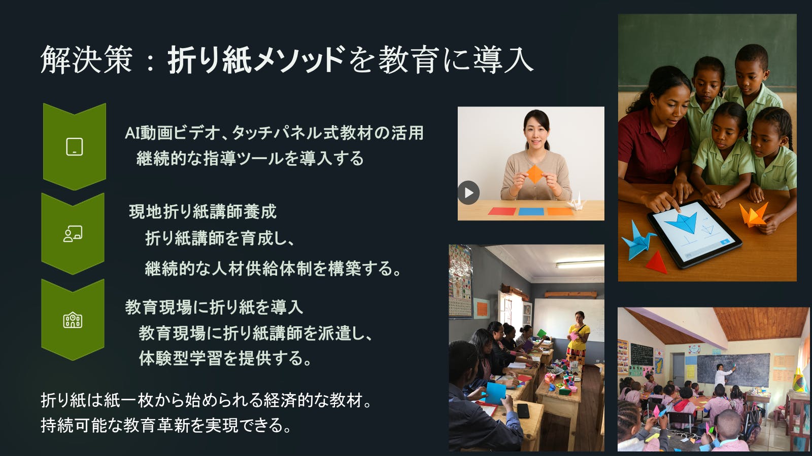 プロジェクトの概要図