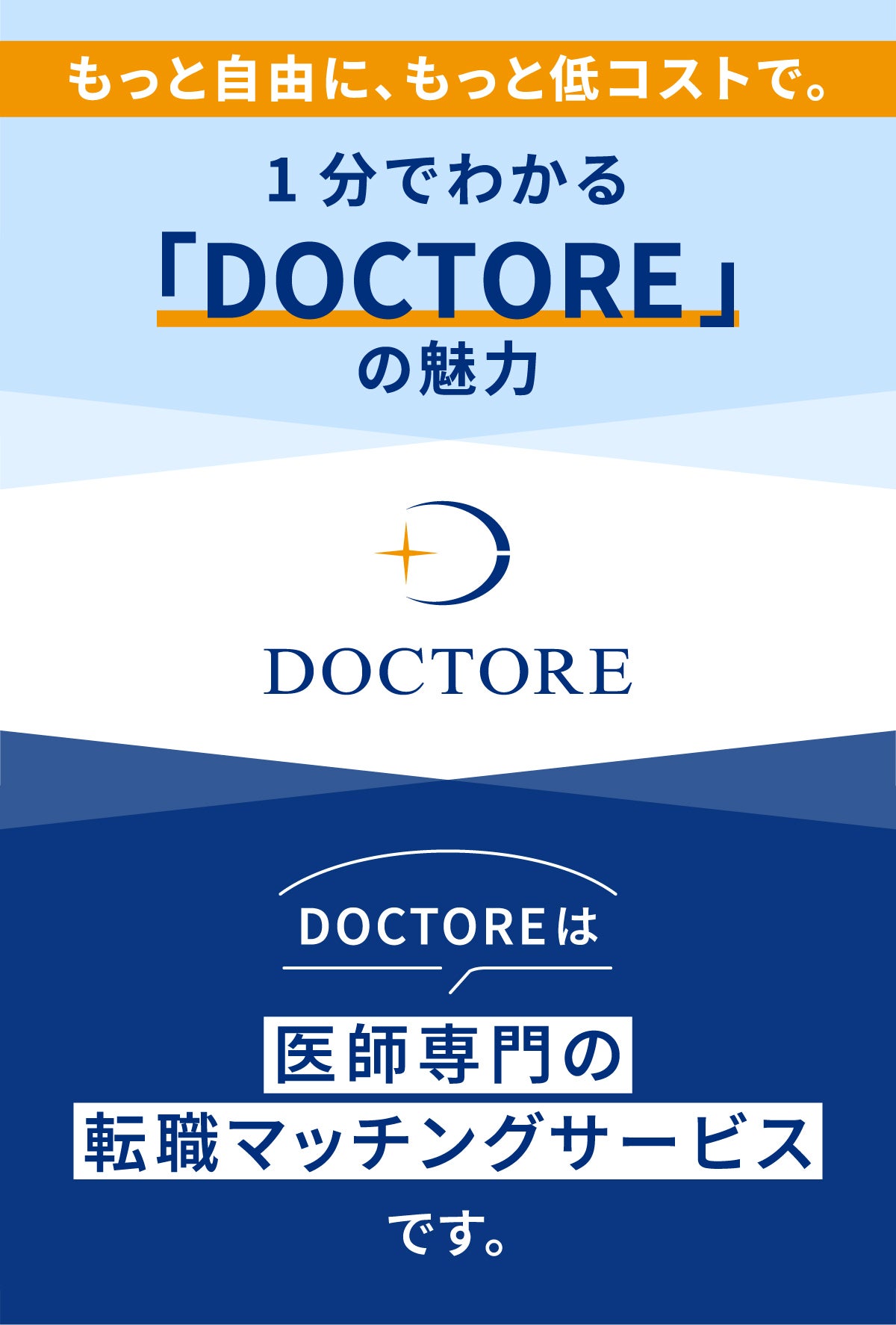 中小医療機関の採用の手間・コストを大幅カット！医師専門採用アプリ
