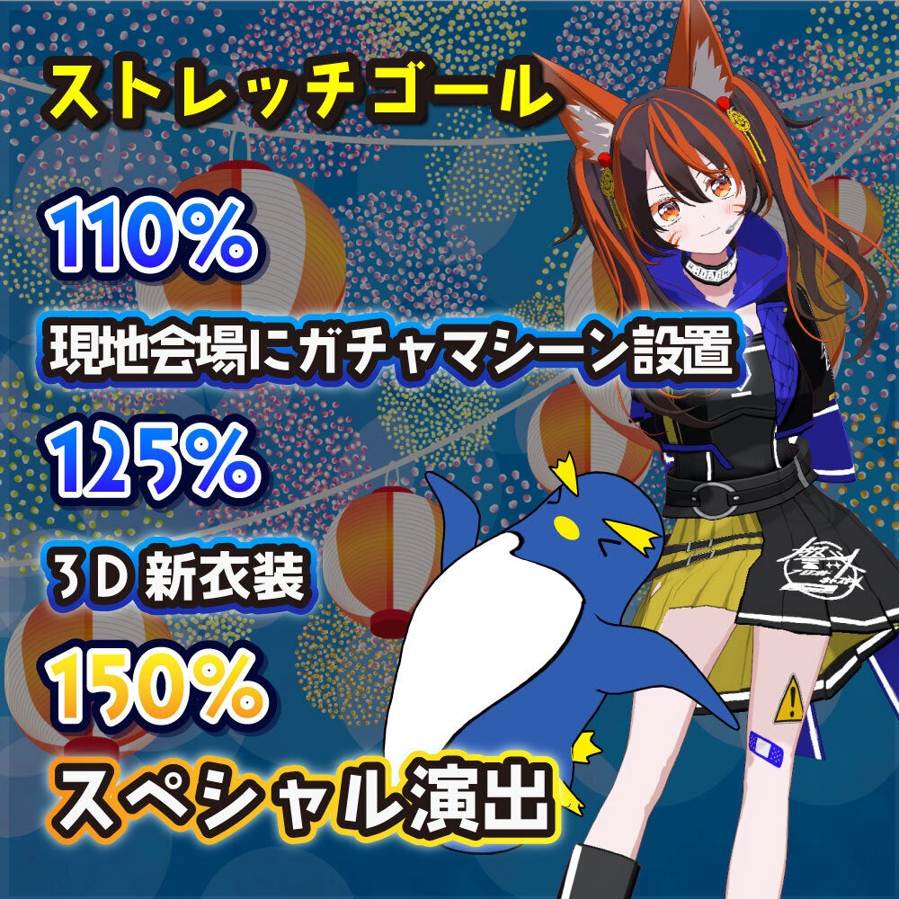 活動10周年を記念した3Dリアルワンマンライブを開催！ - CAMPFIRE
