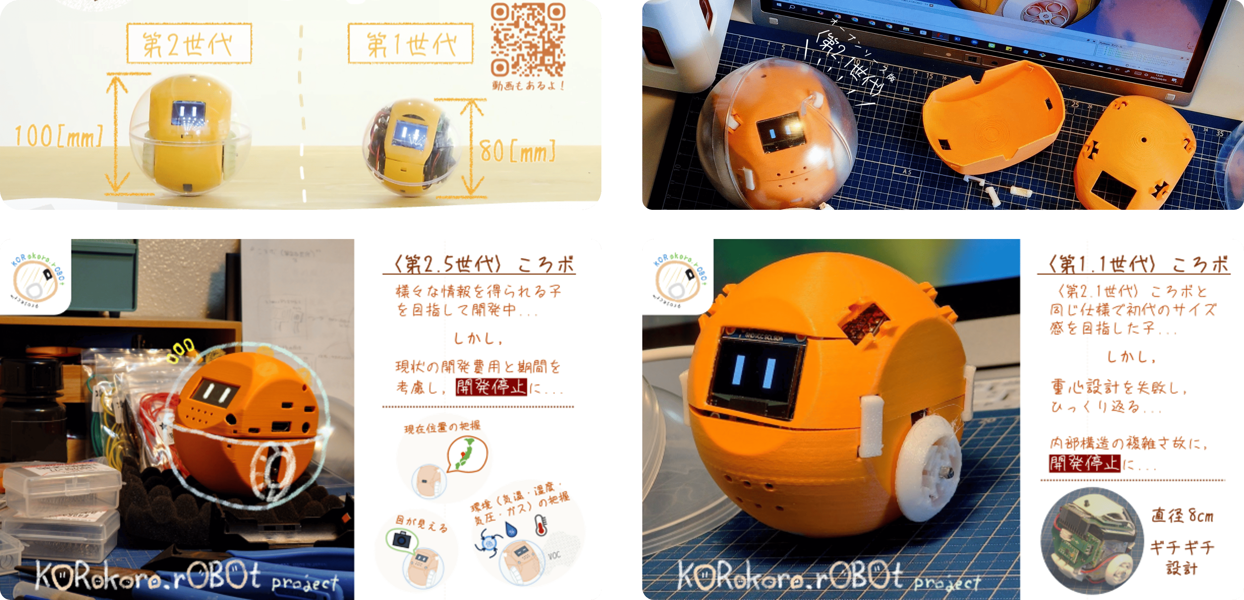 かほごろう様　リクエスト 6点 まとめ商品 KORokoro.rOBOt project CAMPFIREコミュニティ