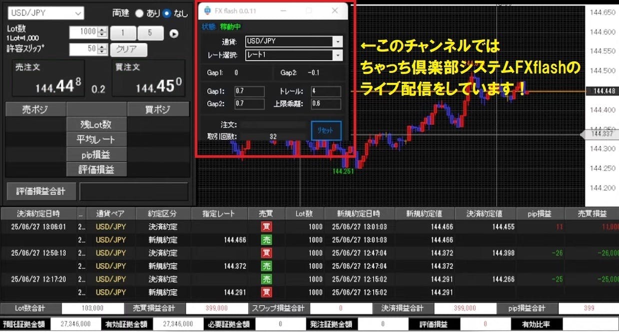ちゃっち倶楽部 CAMPFIREコミュニティ