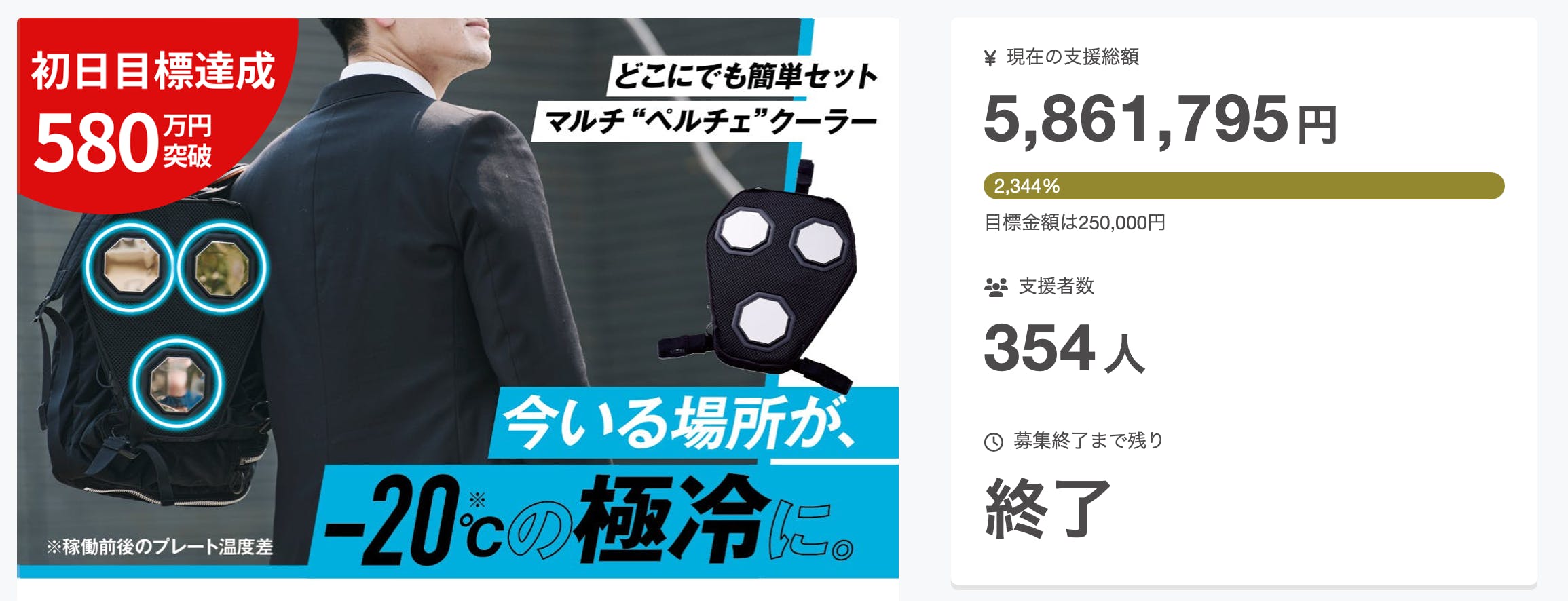 クラファン中のグラフェン搭載新型ペルチェプレートとペルチェ対応シャツセット リュックやシートに装着するだけで冷却できるグラフェン搭載新型