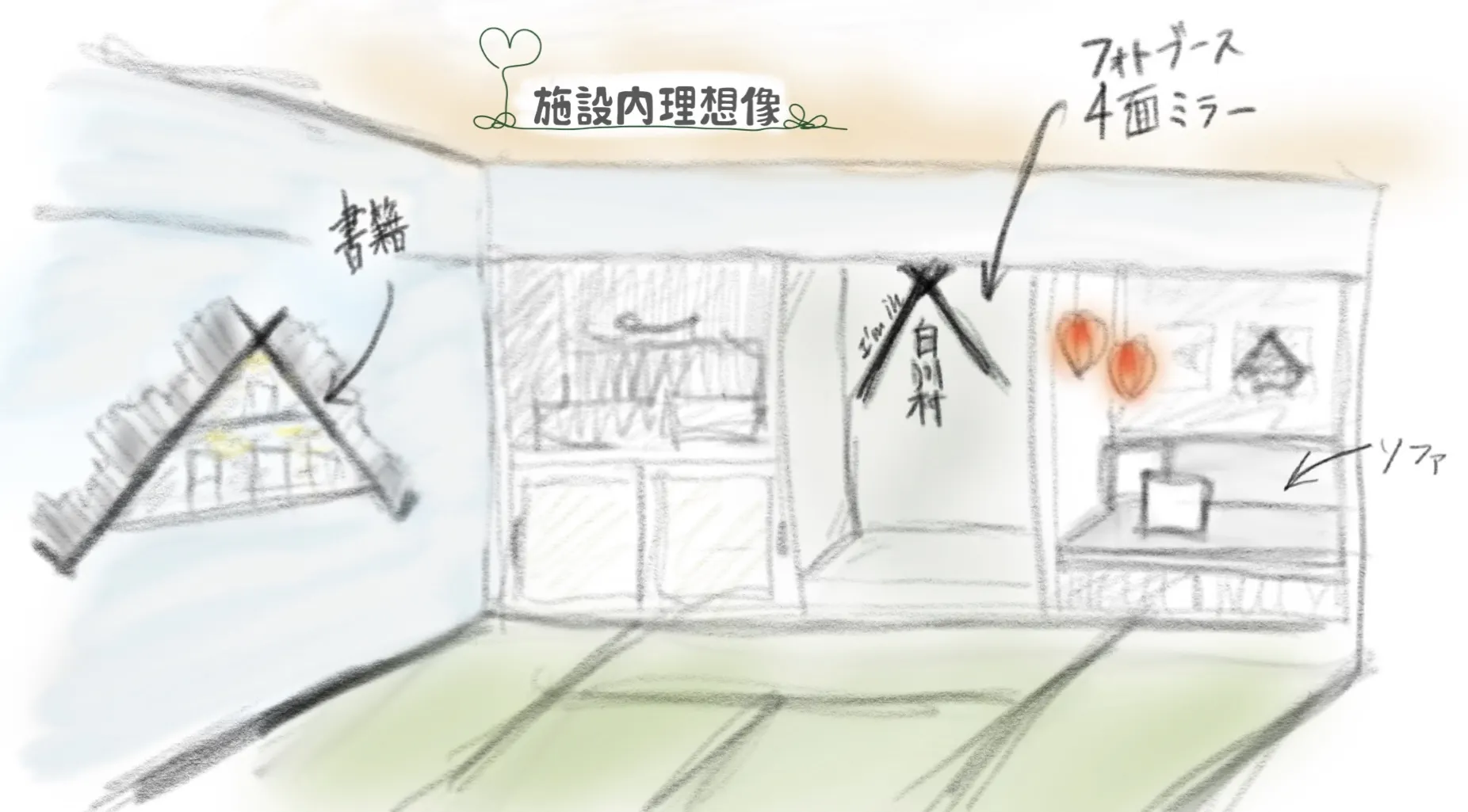 理想イメージイラスト