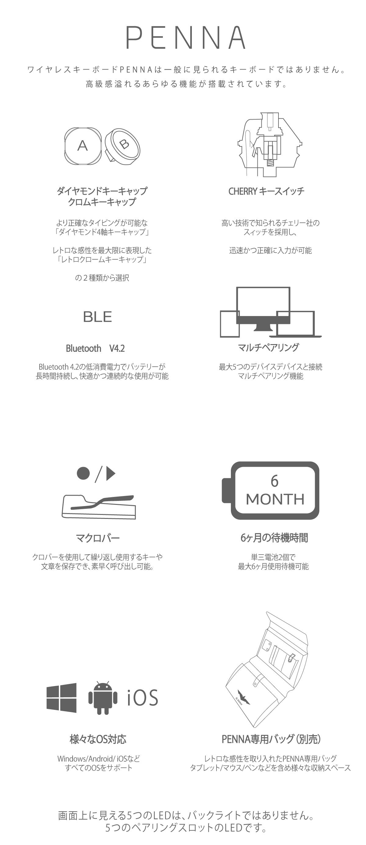 まるで現代のタイプライター デザインだけでなく機能性にも拘った最強のキーボード Campfire キャンプファイヤー
