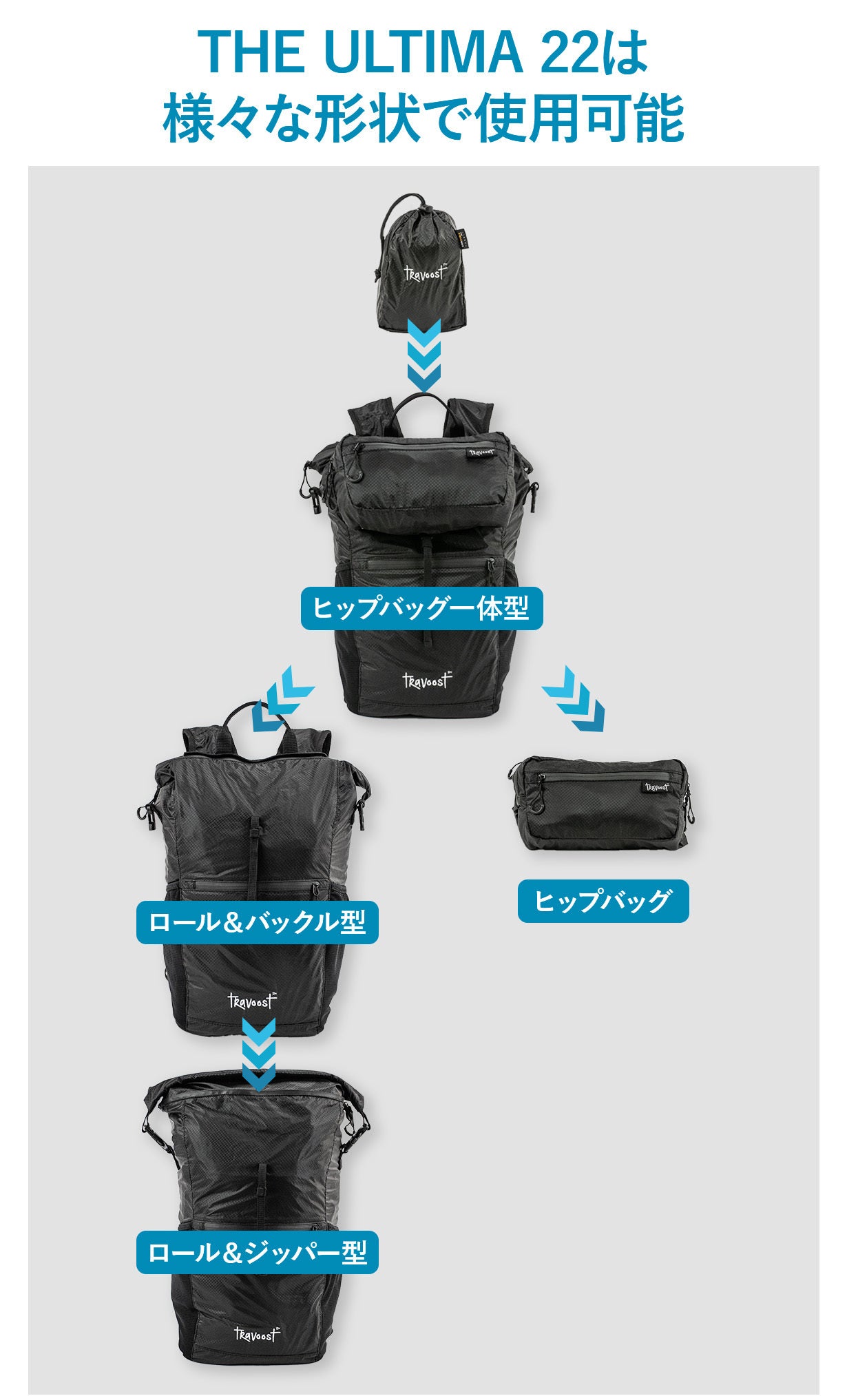 究極の多機能収納」285g/22L/缶サイズ・日常から旅まで大活躍バック