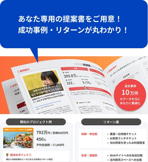 クラウドファンディング企画書イメージ1