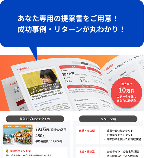 クラウドファンディング企画書イメージ1