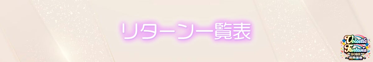 リターン一覧表