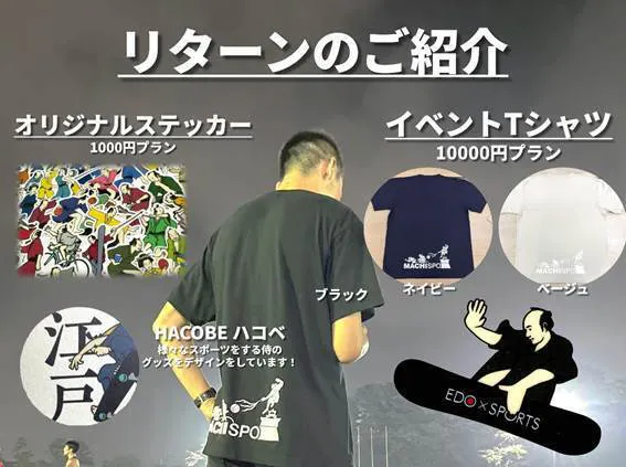 テキストAI 生成コンテンツは誤りを含む可能性があります。